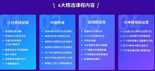 杭州2021短视频培训短视频_超级干货:从入门到运营
